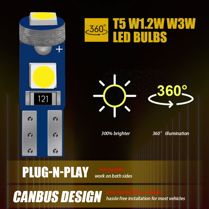 10x T5 Led-lampe W3W W1,2 W Le – Grow Light T5 Bewertung und Preis