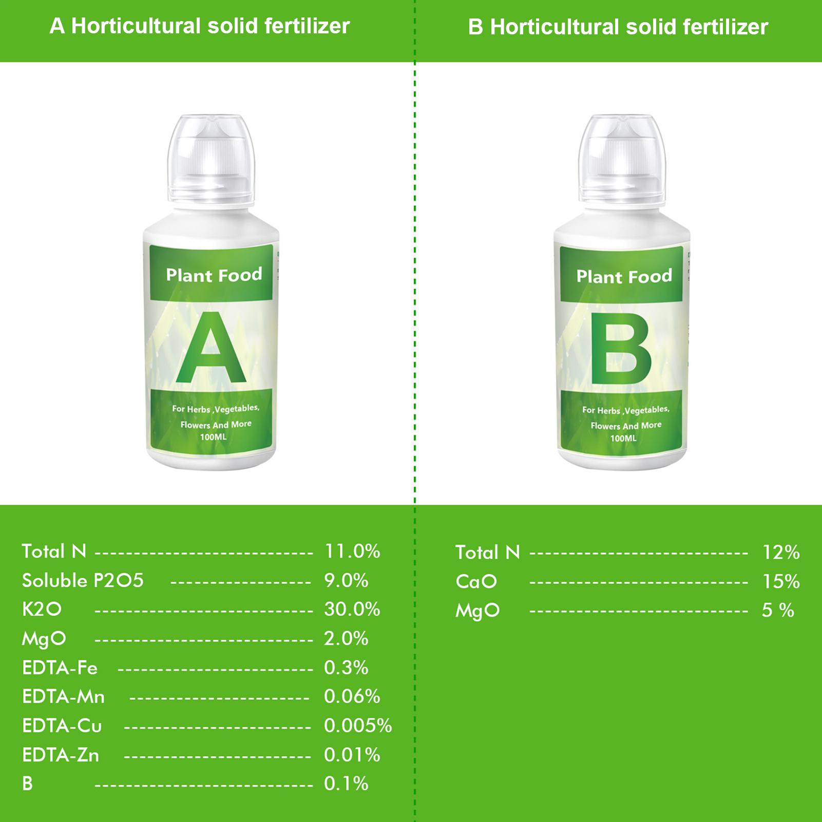 Hydroponische Nährstoffdünger  – Nutrient Solution Ab Bewertung und Preis
