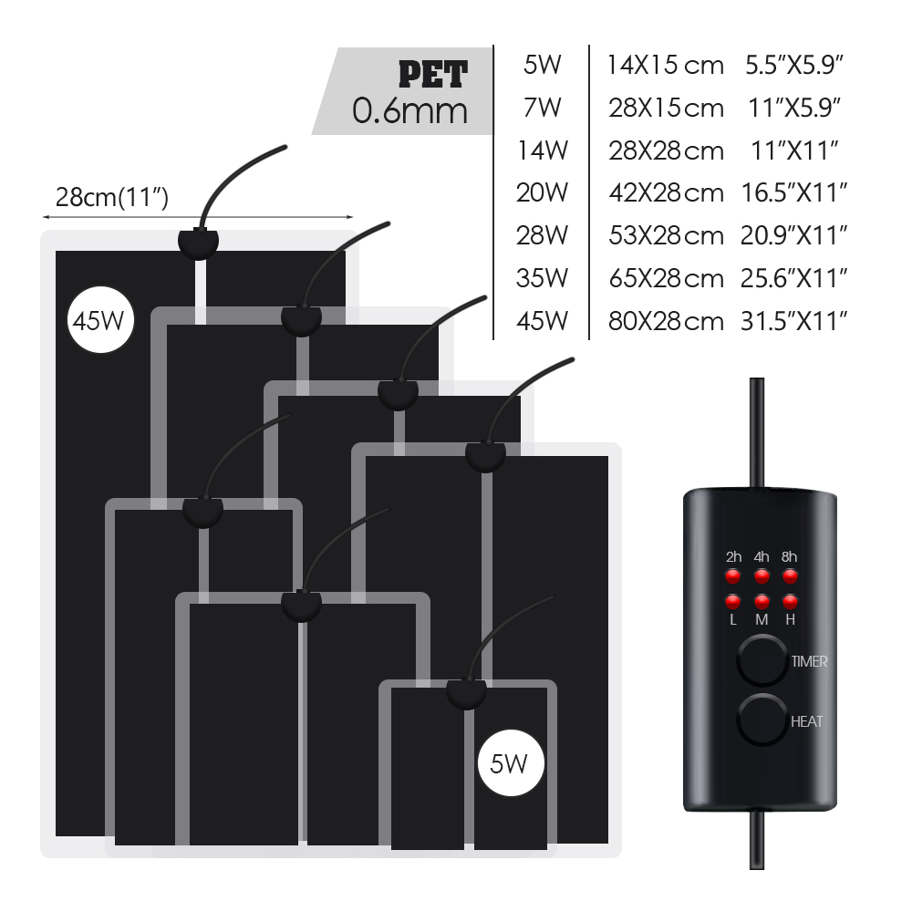 EU-Stecker 5-20w Reptilien ein – Seedling Heat Pad Bewertung und Preis