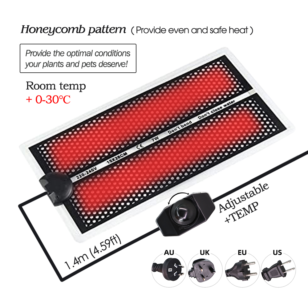 5–20 W Garten-Sämlinge, Heizki – Seedling Heat Pad Bewertung und Preis